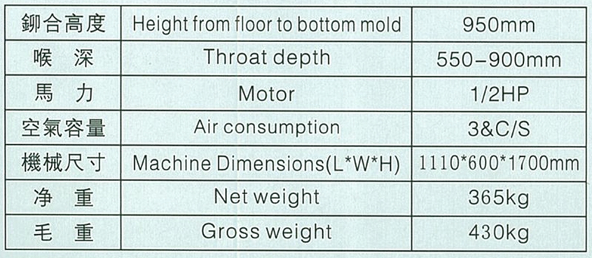 全自動高爾夫球袋鉚釘機